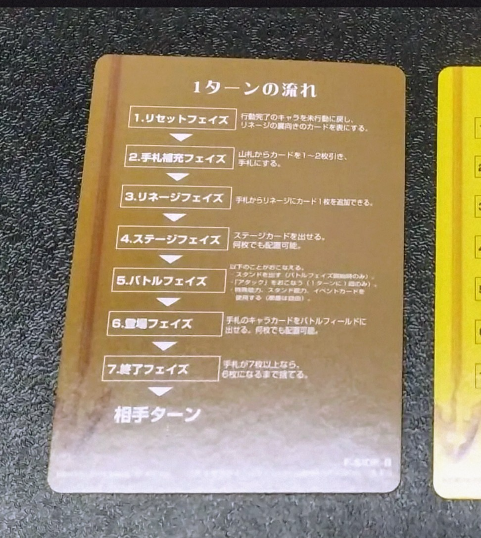 匿名配送 ジョジョ ABCカード フェイズカード 第5弾 ジョースター家 2枚 セット ジョジョの奇妙な冒険 ジョジョ ABC カード