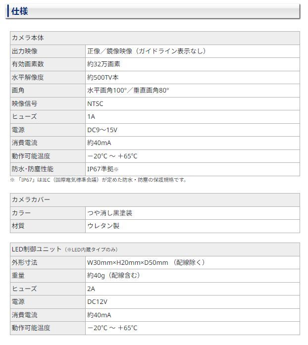 データシステムSCK-69N3N車種N-VAN(H30.7～)型式JJ1･2サイドカメラキット(シングルタイプ)