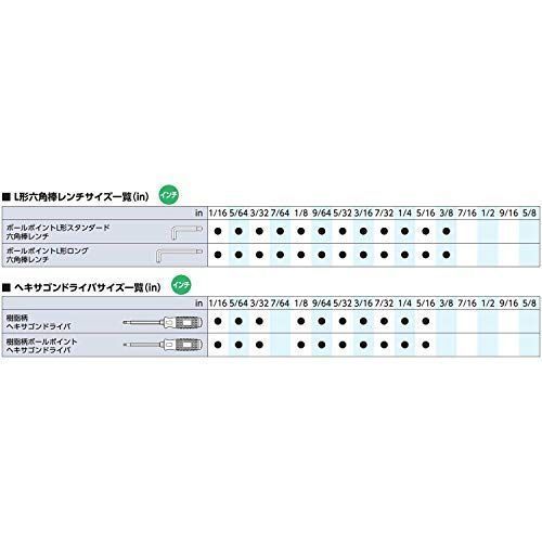 京都機械工具(KTC) ボールポイント L型 ロング六角棒レンチ セット 9本