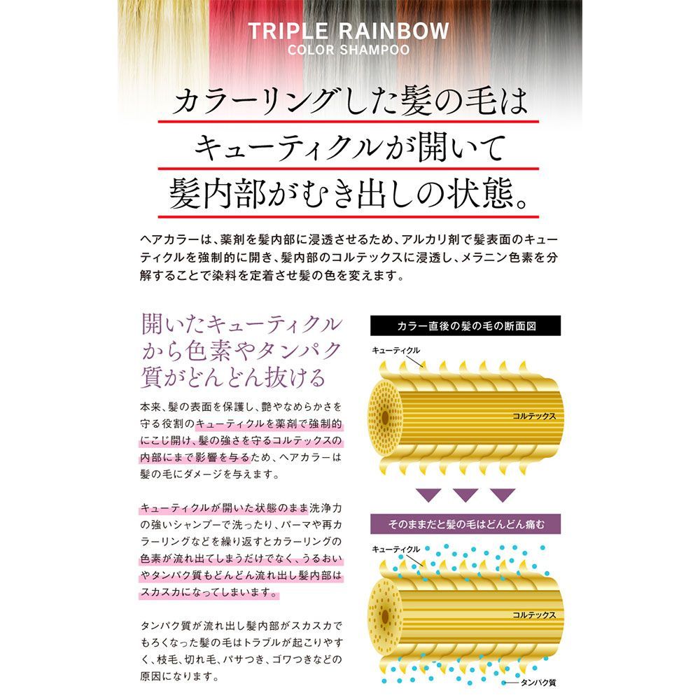 シャンプー パープル