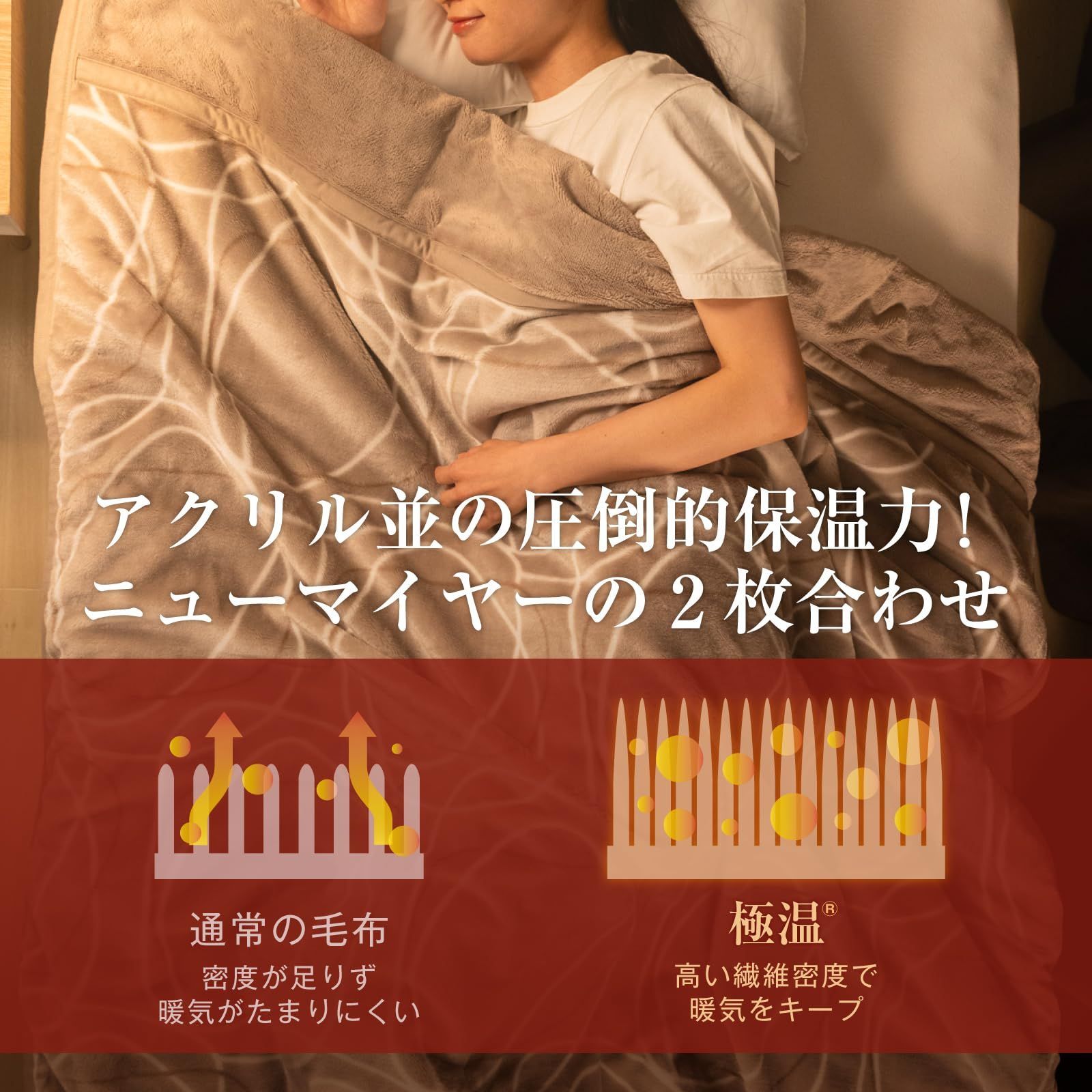 もこもこ毛布