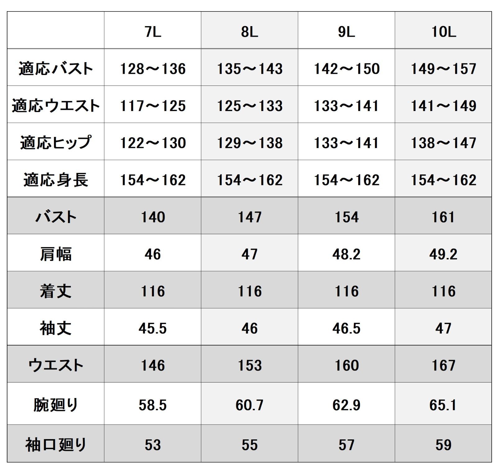 日本製 喪服 レディース 大きいサイズ 礼服 ブラックフォーマル 袖