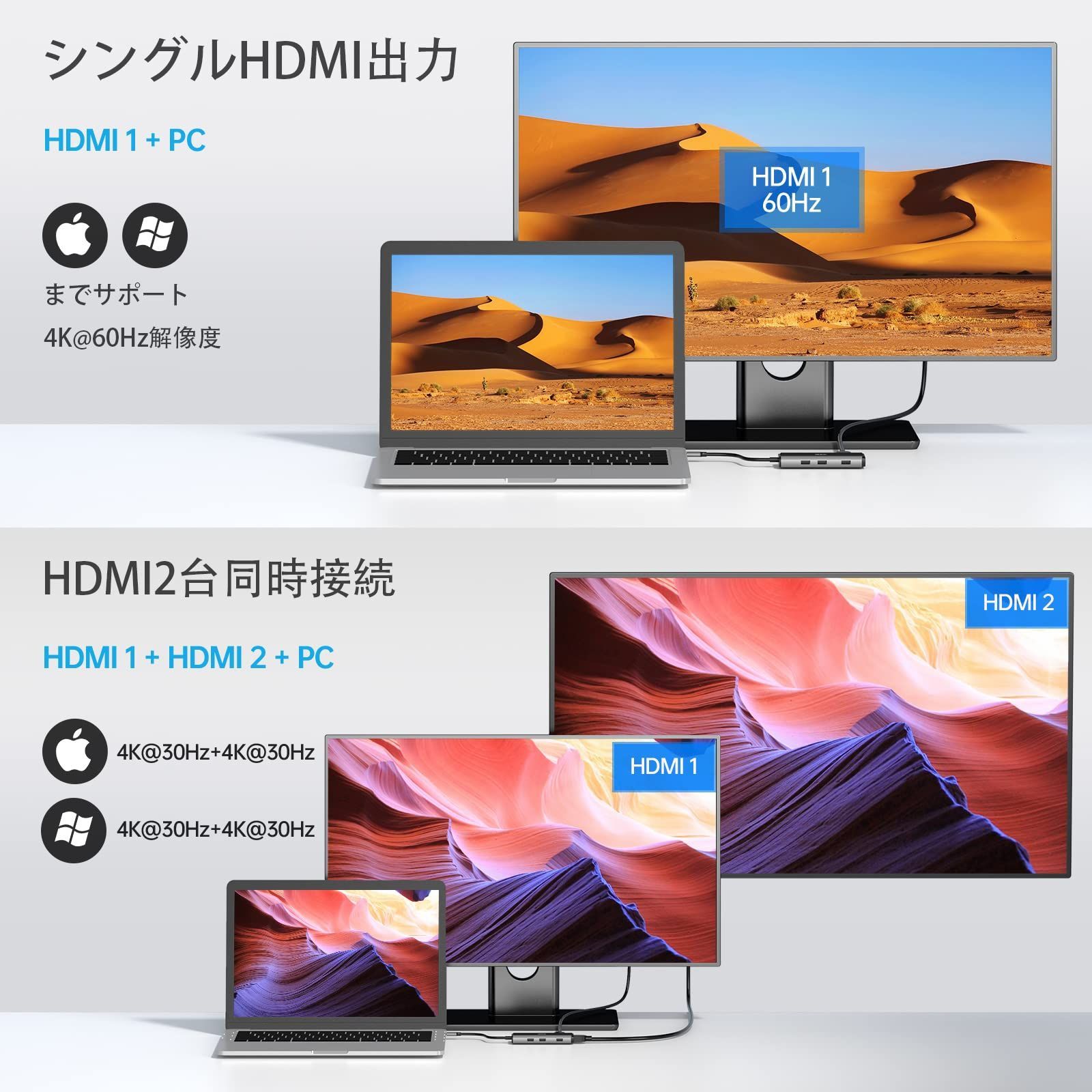 PD充電