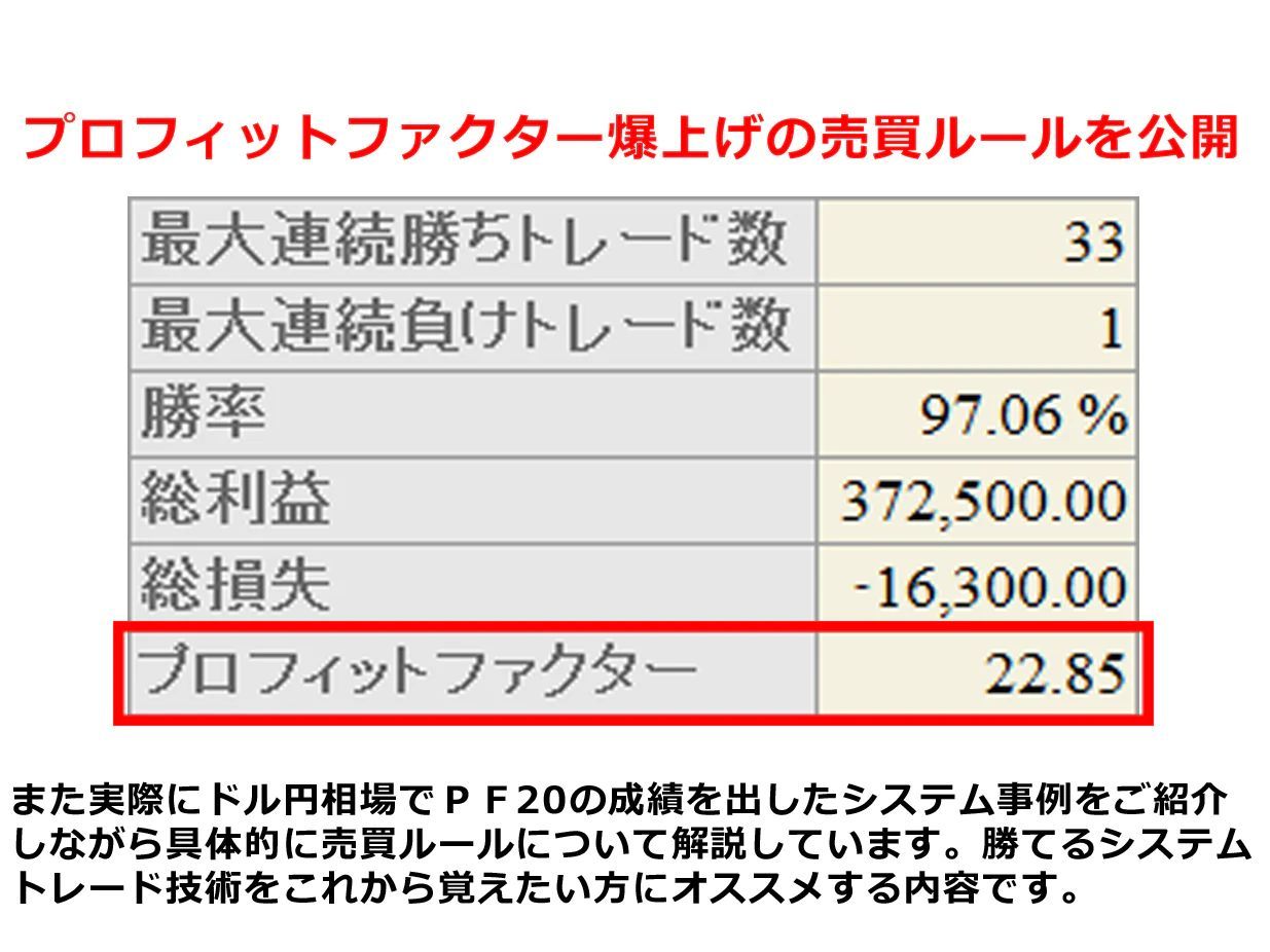 システムトレード・プロフィットファクター20で稼ぐ戦略法MT4と株式自動売買システム開発 - メルカリ