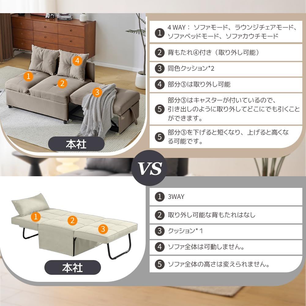 1.5人掛け リクライニング