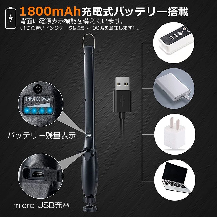 作業灯 LED ワークライト 2個セット USB充電式 450ルーメン COB 作業灯 LED ワークライト 2個セット USB充電式 450ルーメン COB