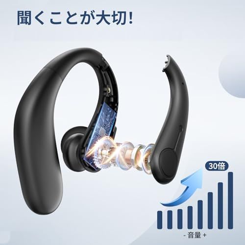 2025新登場 集音器 高齢者 イヤホン型しゅうおんき 1台2役Bluetooth 5 3 両耳 片耳対応 充電式 ワイヤレス 耳掛け式集音器 小型 軽量 音量調節 降噪 Bluetooth搭載電話 テレビ 音楽対応 両親 敬老の日 フェイスオイル RF美顔器