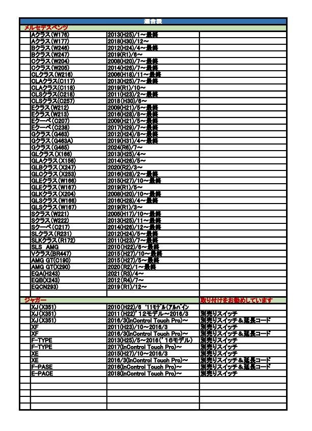 M s アウディ 各種 J-TECH 高速CAN CANFD汎用 TVキャンセラー テレビキャンセラー TV君6 ジェイテック 地デジ 高品質 AUDI A1 A3 A4 A5 A7 A8 Q2 Q3 Q5 Q7 Q8 TT TV6FD01 TV6-FD01 BRIGHTFACE_UK