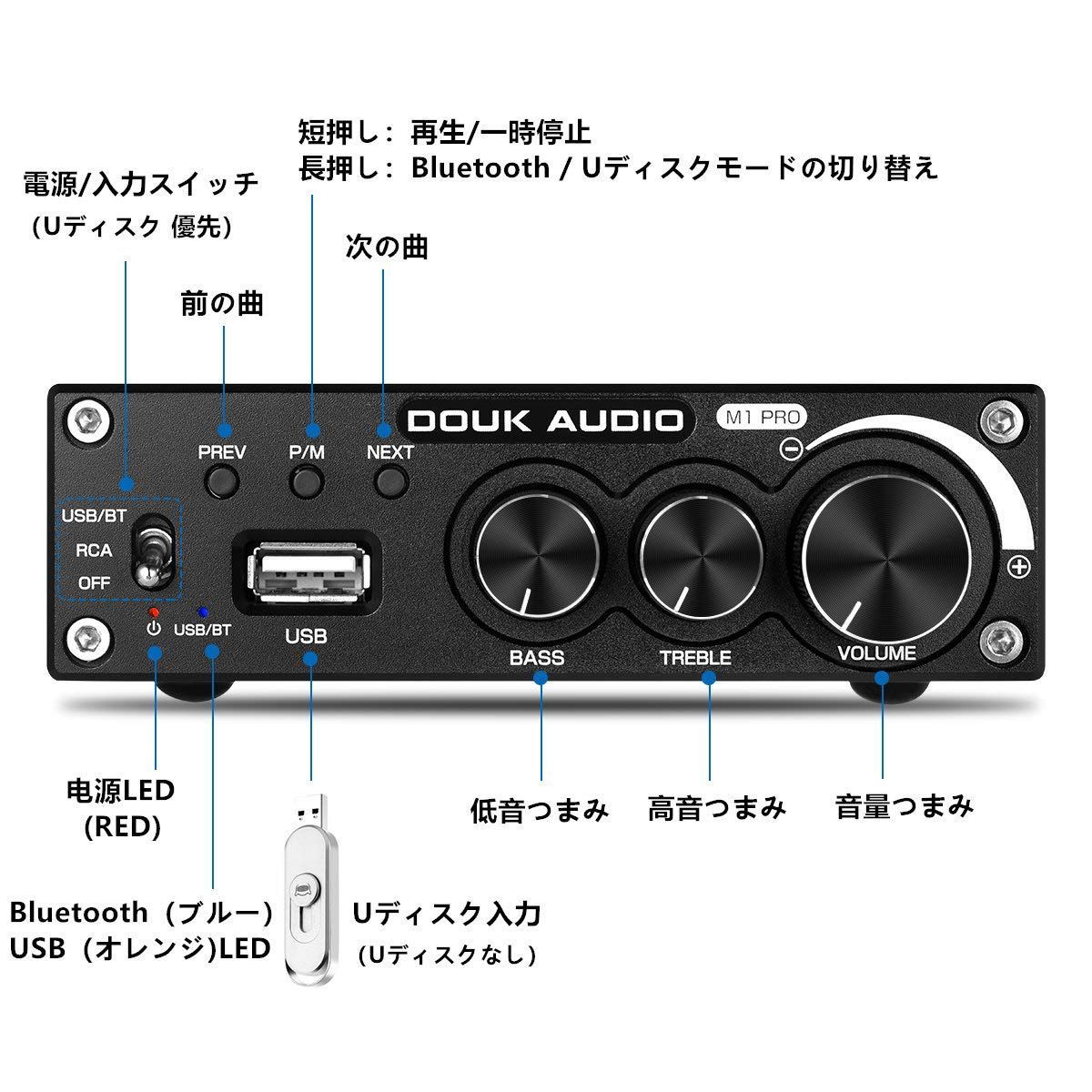 特価セールDOUK AUDIO M1 PRO Hi-Fi 320W Bluetooth 5.0 パワーアンプ