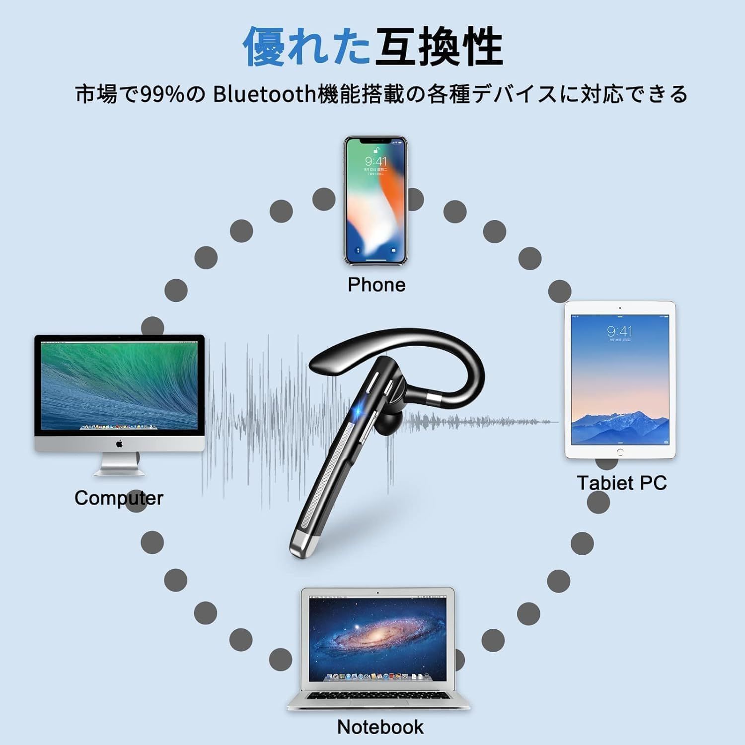 YYK-526 ワイヤレスイヤホン 本体 交換用イヤーピース付き Amazon