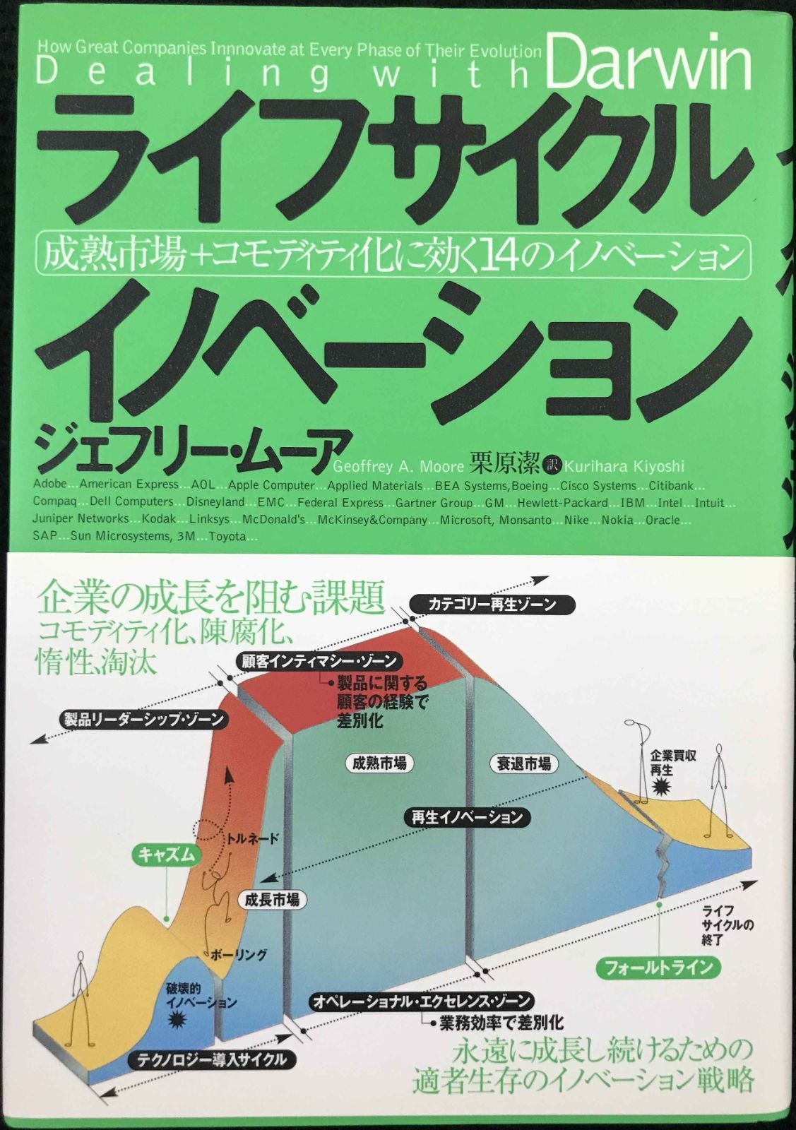 ライフサイクルイノベーション: 成熟市場+コモディティ化に効く14の - メルカリ