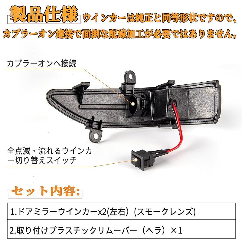 サイドシーケンシャル