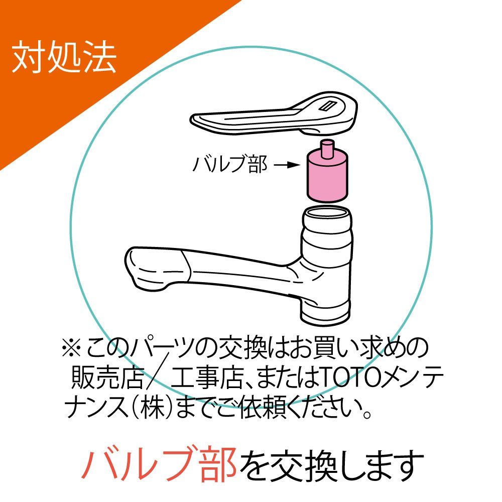 シングルレバー用カートリッジ 3.2×3.2×5.7cm