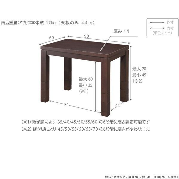 在宅ワーク ステイホーム