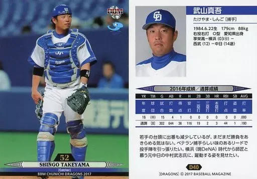 2025年最新】武山真吾の人気アイテム - メルカリ