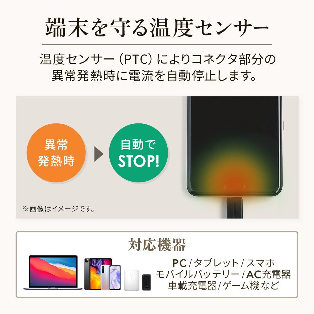 のサムネイル