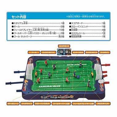 ゲーム プレイ人数2人