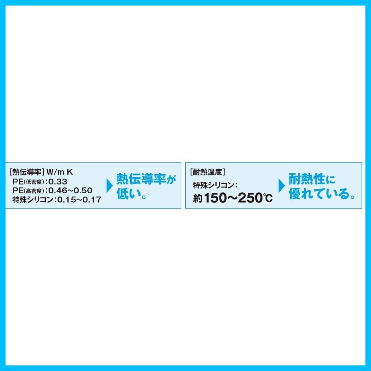 【特価セール】150m/200m 0.4号~2.0号 5カラー/トレーサブルピンク ピットブル8+ PEライン シマノSHIMANO