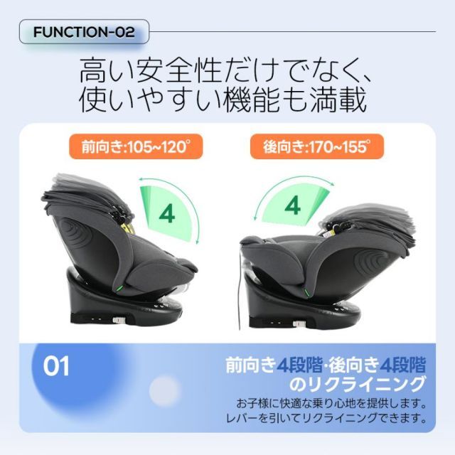 新安全基準 R129適合