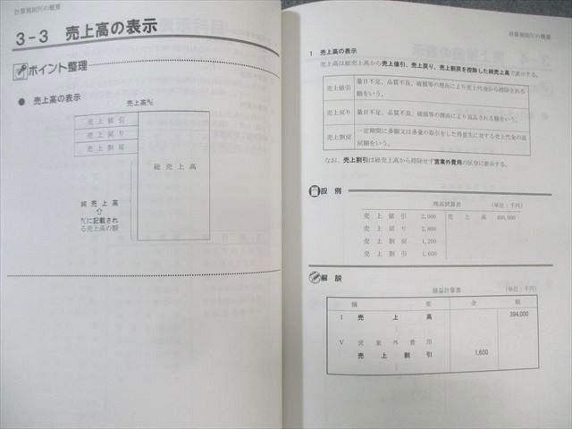 TAC 税理士講座 上級コース 財務諸表論 テキスト/トレーニング