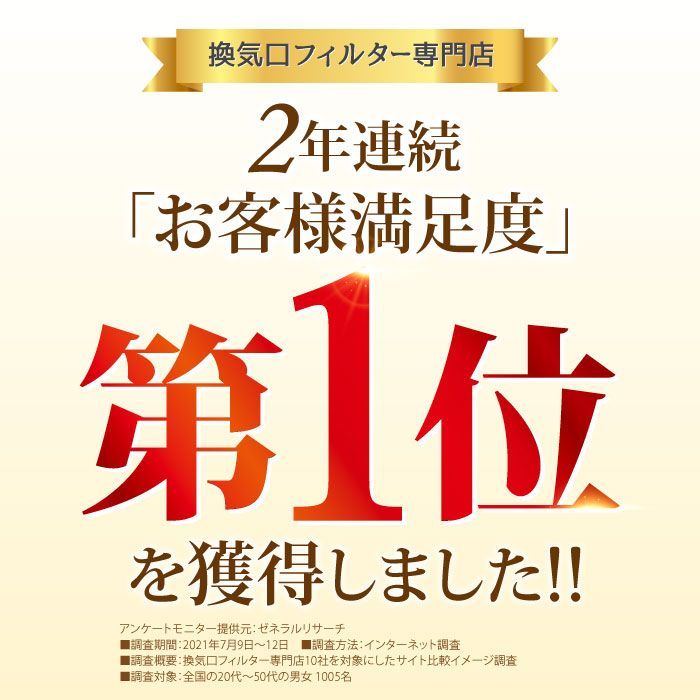 メルカリShops - 145×145 PFF-100K／T-100QK3-F 他 互換フィルター