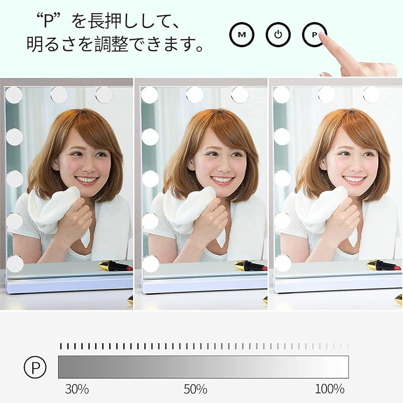 女優ミラー