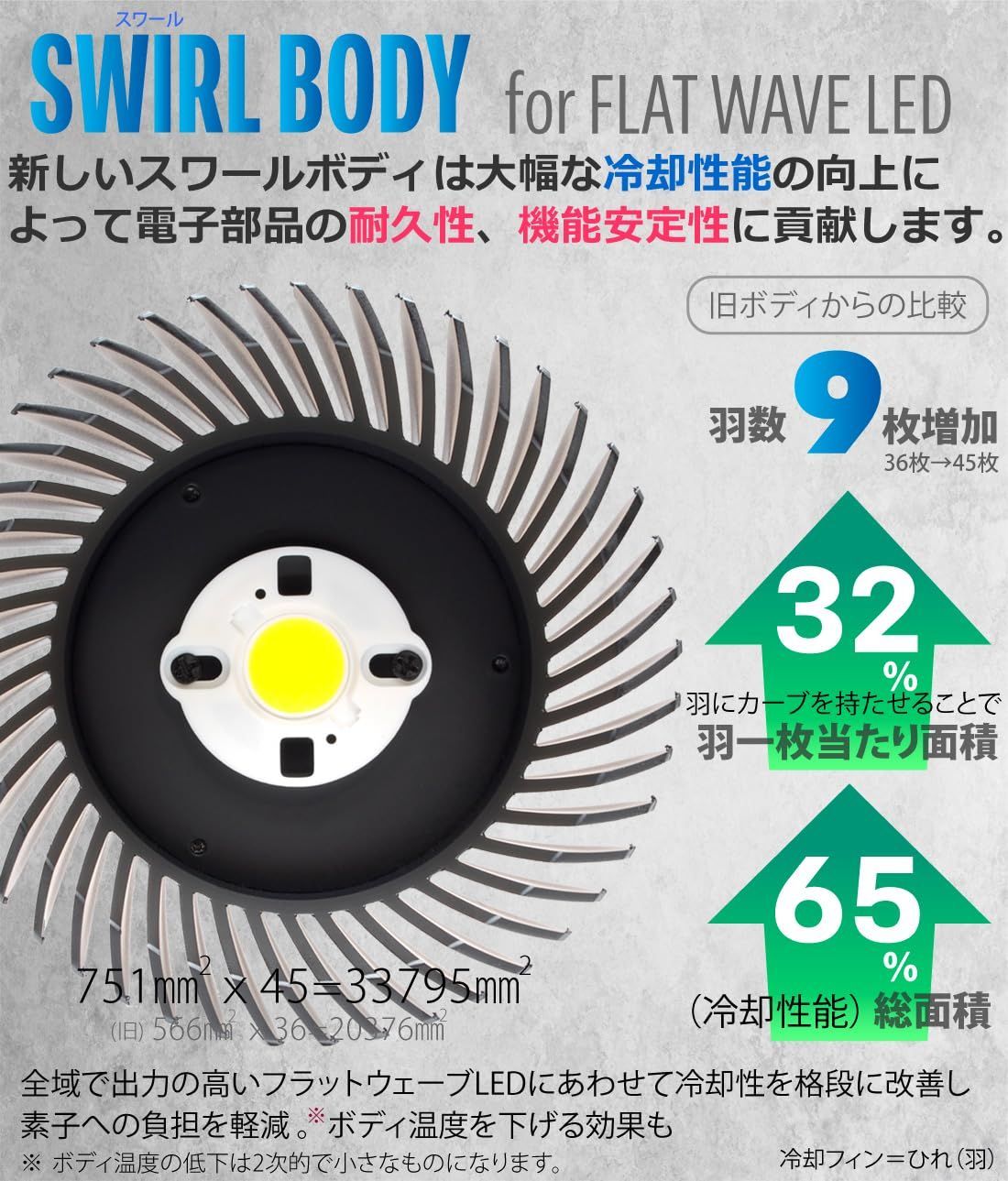 広角反射板付き