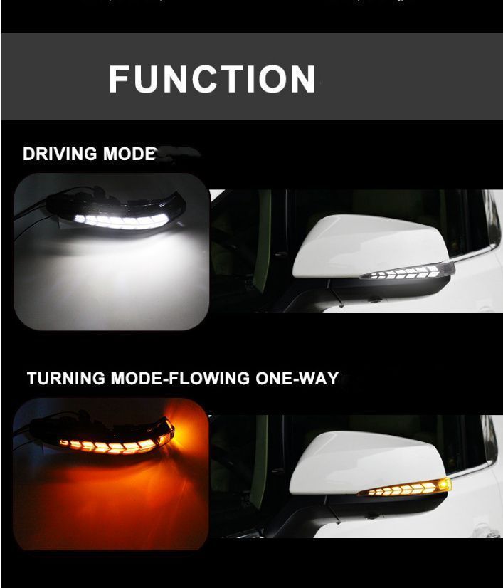 【みかい様専用】アルファード 30系後期 ドアミラーシーケンシャル ウィンカー アルファード30系 ドアミラーレンズ LEDウィンカー アルファード