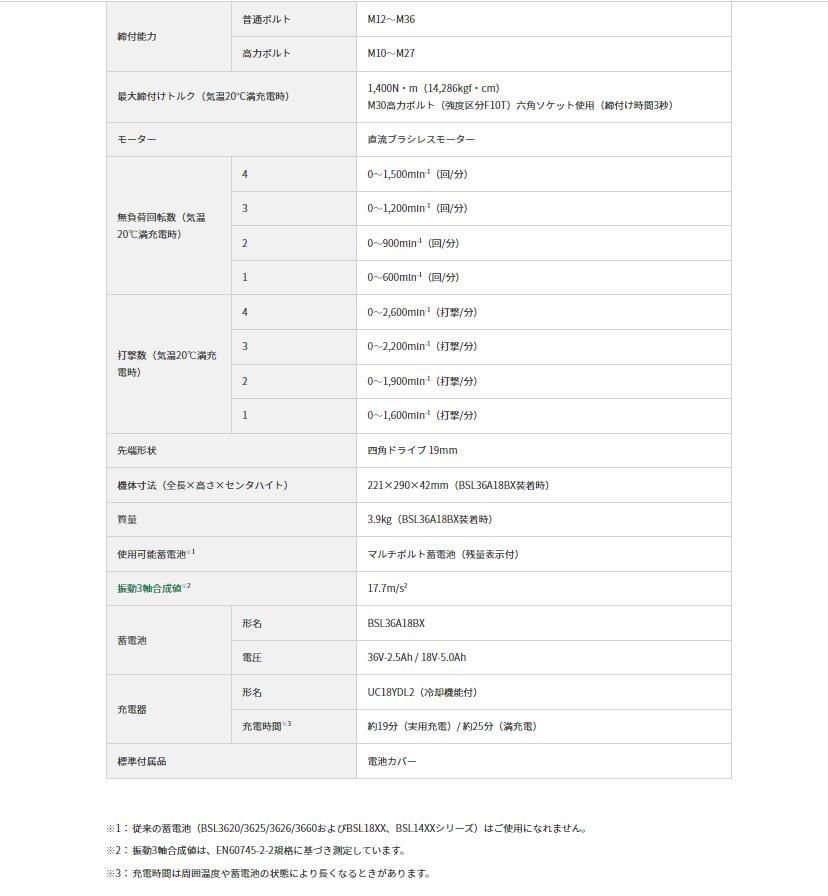 蓄電池2個 充電器