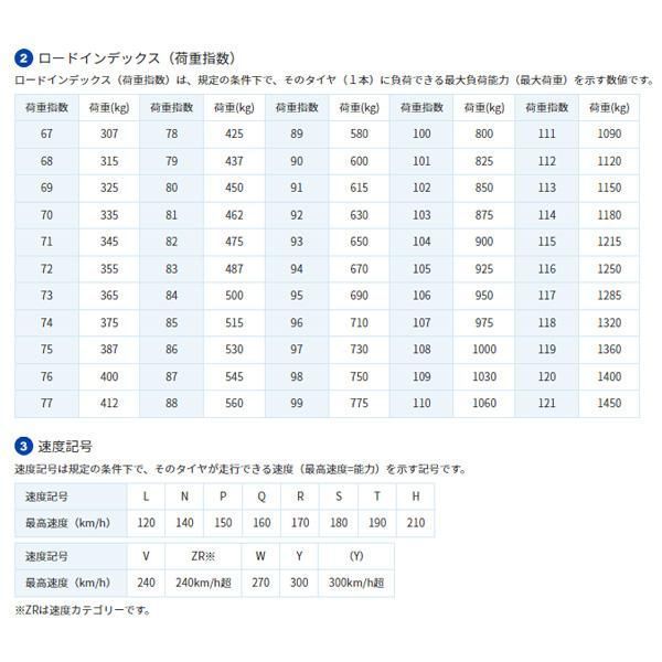 トランパス エムピーセブン