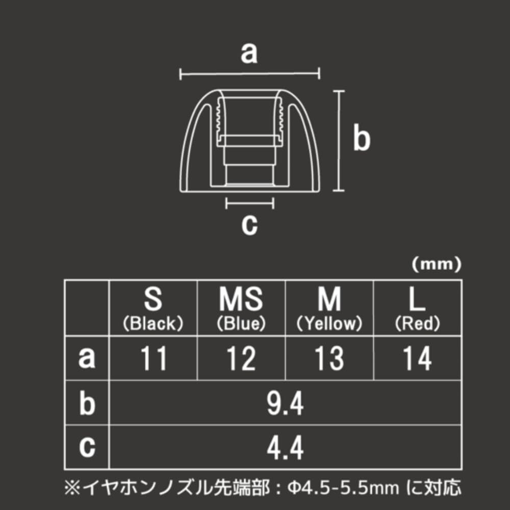 kimu2様専用ページ✨ ミキハウス&frasl;mikihouse\u2021130cm 長袖シャツ インディゴ子供服 キッズ kids
