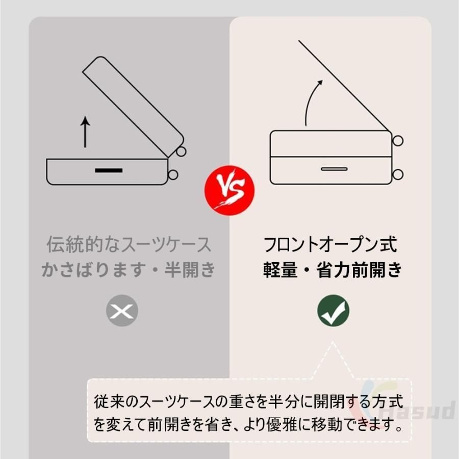 スーツケース キャリーケース