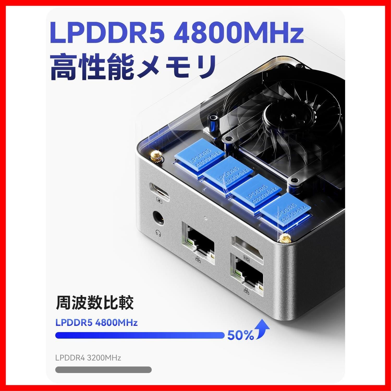 【新品・即日発送】PC LPDDR5 12GB+512GB Proシステムを搭載、Mini SSD 11 4コア/4スレッド 最大周波数3.4GHz N100、フル機能のType-C、2つのLAN、Windows デュアルスクリーン4K ミニPC 60Hz表示