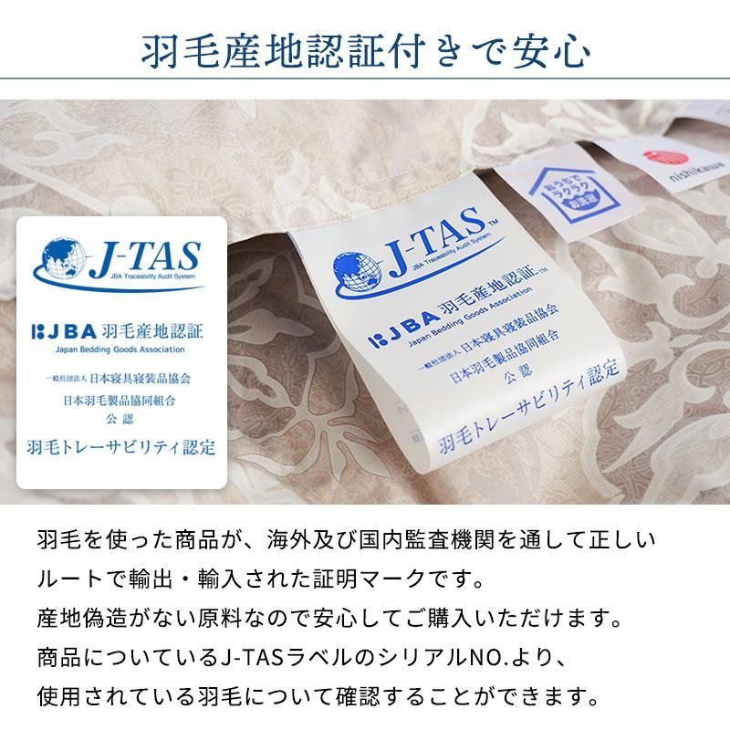 西川 グース90％増量400g 日本製 洗える羽毛肌掛け布団 シングルロング 