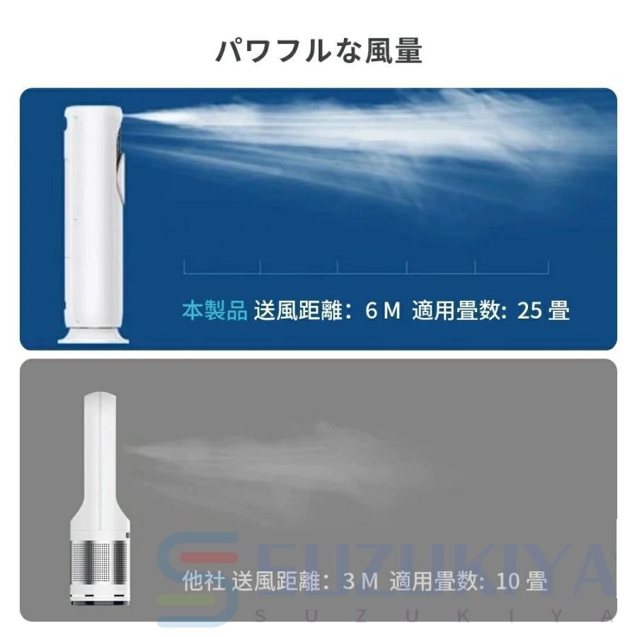 羽根なし
