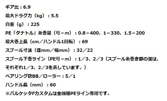 シマノ 20バルケッタFカスタム 150 釣り具 電動リール 右ハンドル Barchetta F custom