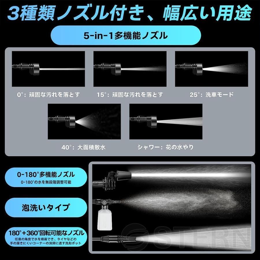 バッテリ別途