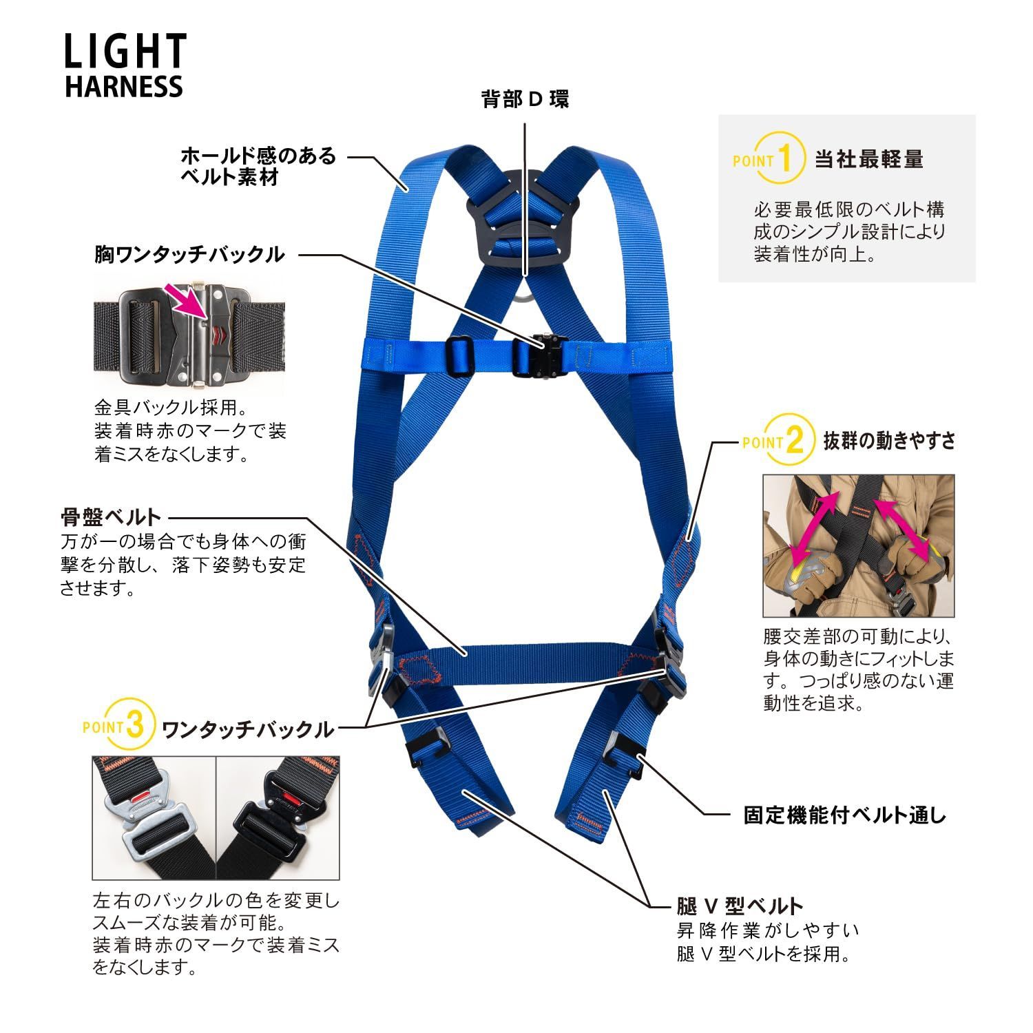ツヨロン 高所作業用フルハーネス Mサイズ 青