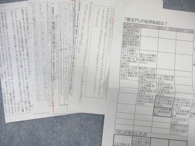 大阪府公立天王寺高校 高1～高3 物理 理系プリント大量セット