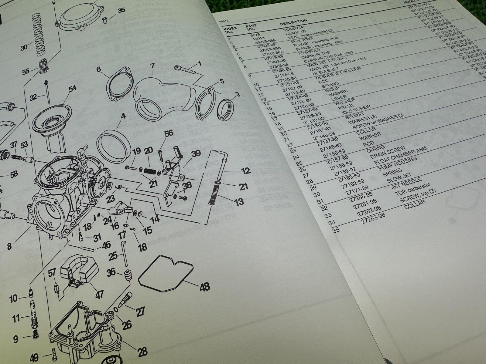 FLT FLT パーツリスト 英語版 ハーレー 正規 中古 バイク 整備書 1997