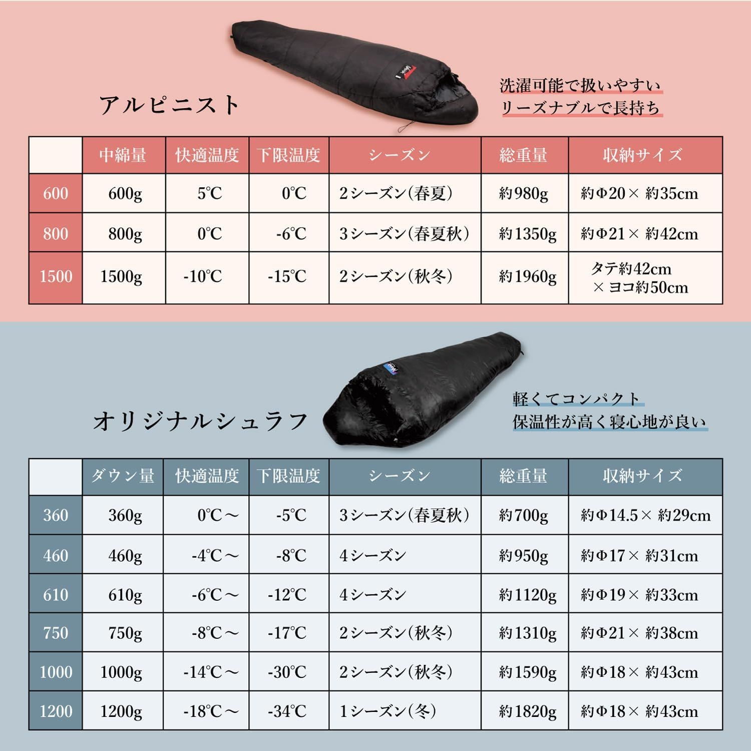 NANGA 別注 Original Schlaf 360 オリジナルシュラフ レギュラー