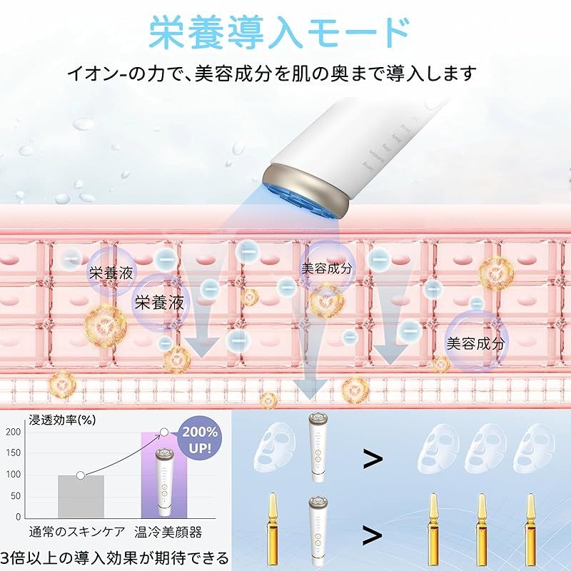 肌イオン導入 令和6年】美顔器 美容器 RF温冷美顔器 リフトアップ イオン