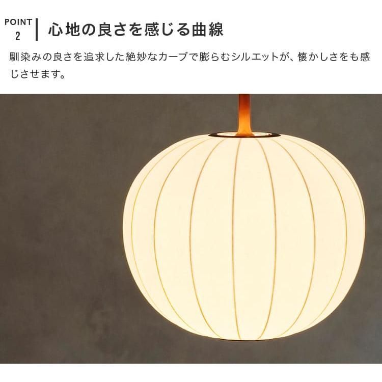 LED対応