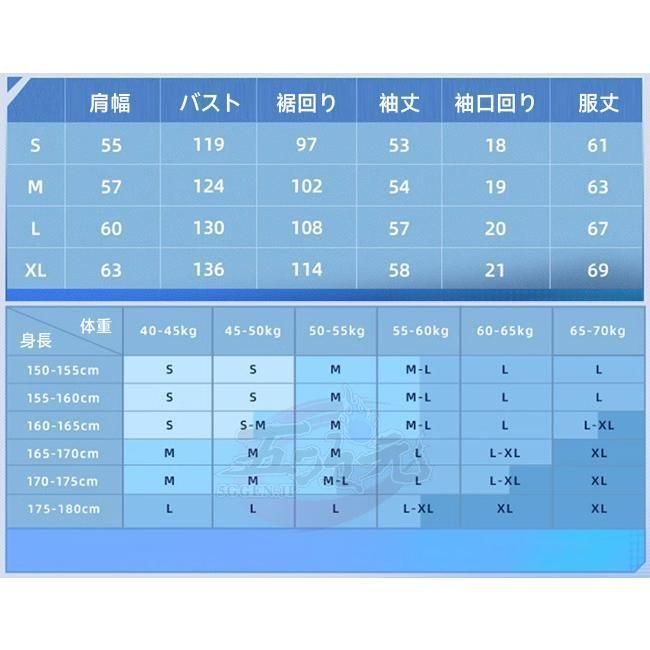 ウィッグ 追加可