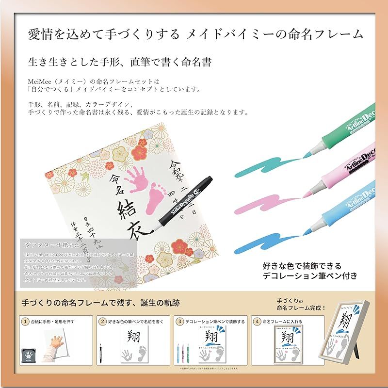 命名フレームセット