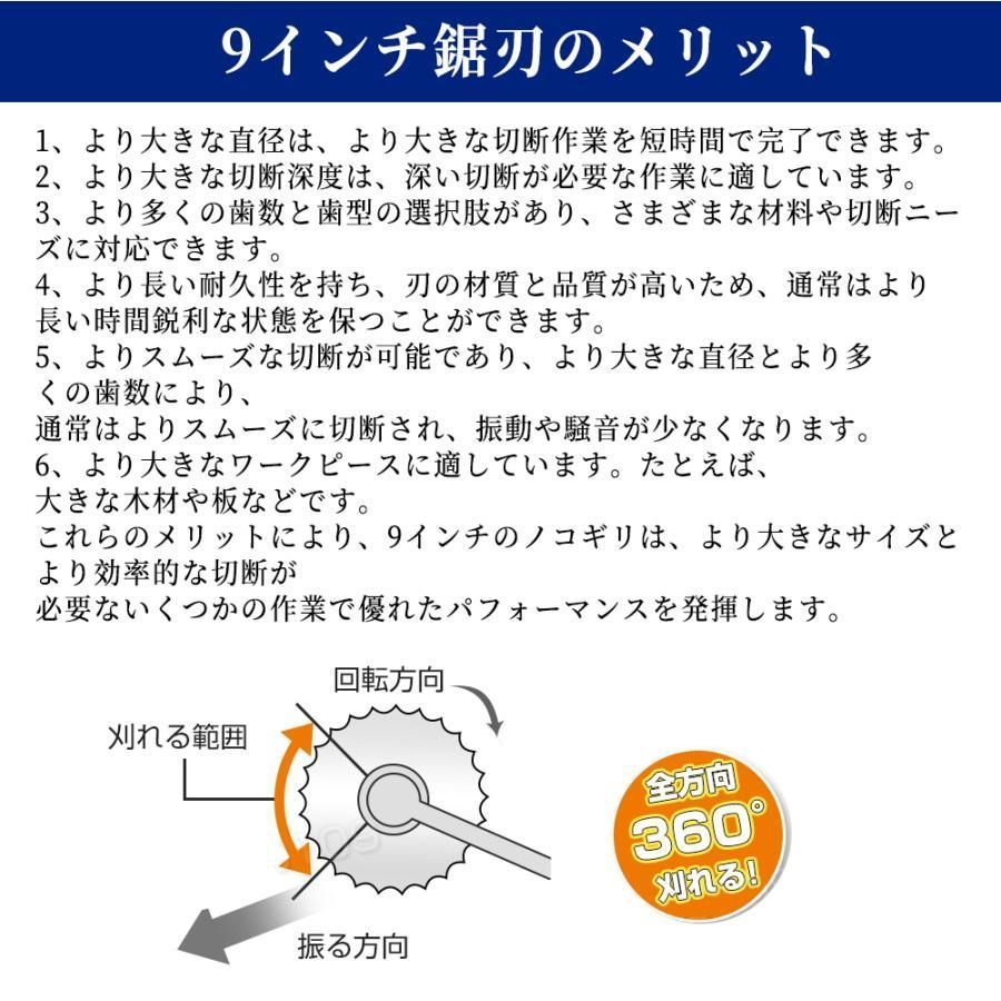 草刈り機 マキタバッテリー互換