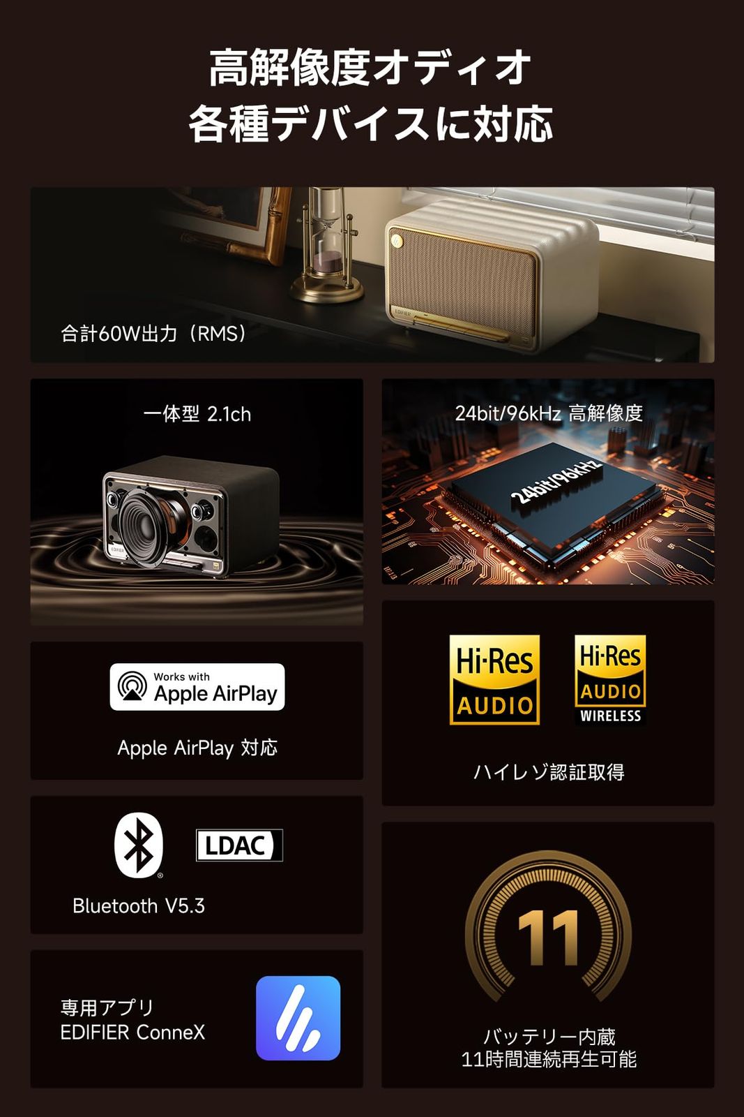 Edifier D32