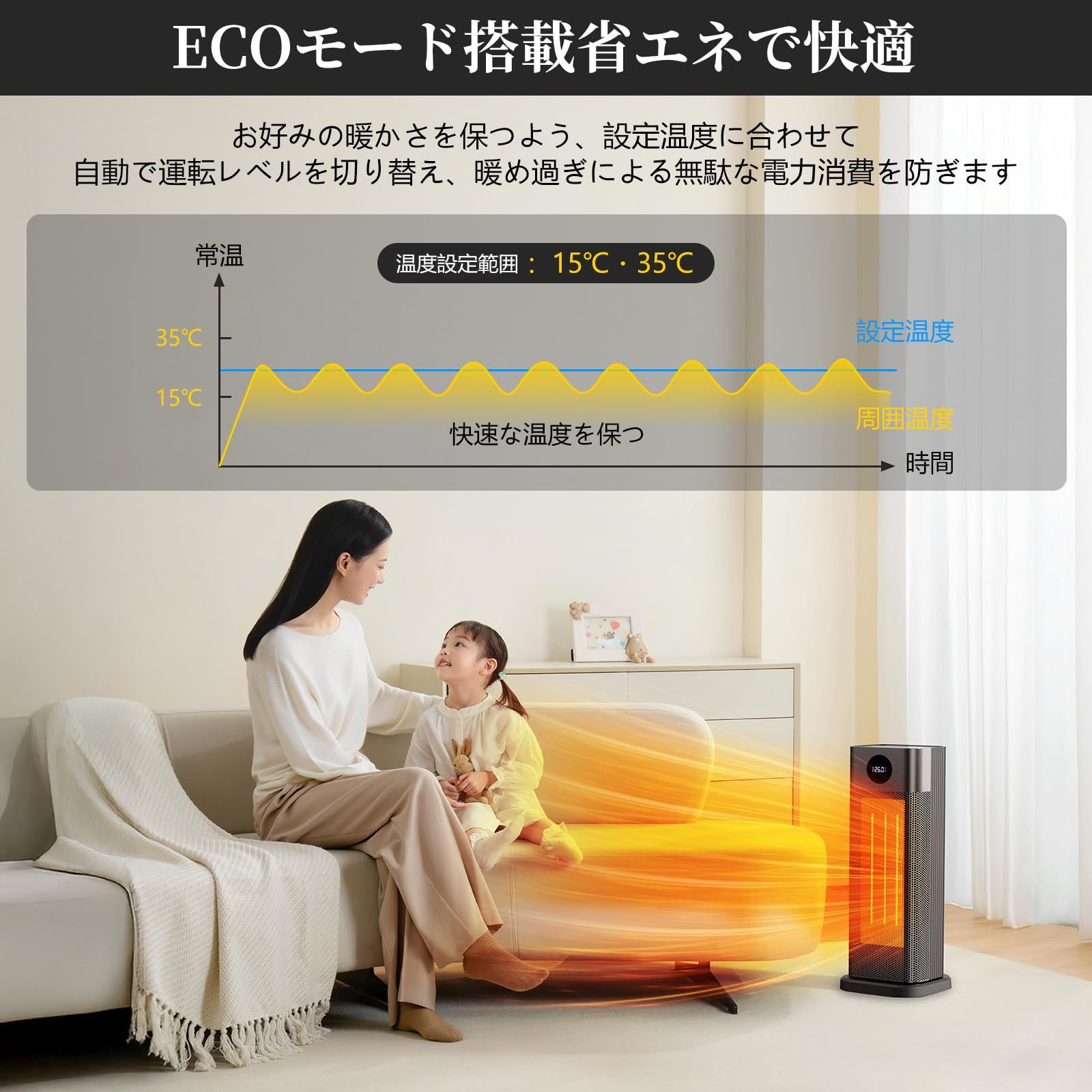 人気商品 コンパクト リモコン操作 省エネ 2秒速暖 ３段階切替え 首振り 8W|750W|1200W 卓上 過熱保護 小型 ECO搭載 電気ストーブ 転倒オフ 静音 足元暖房 電気ファンヒーター 暖房器 セラミックファンヒーター 日本語取扱説明書 Clim WWW_KANDAIZUMI_COM