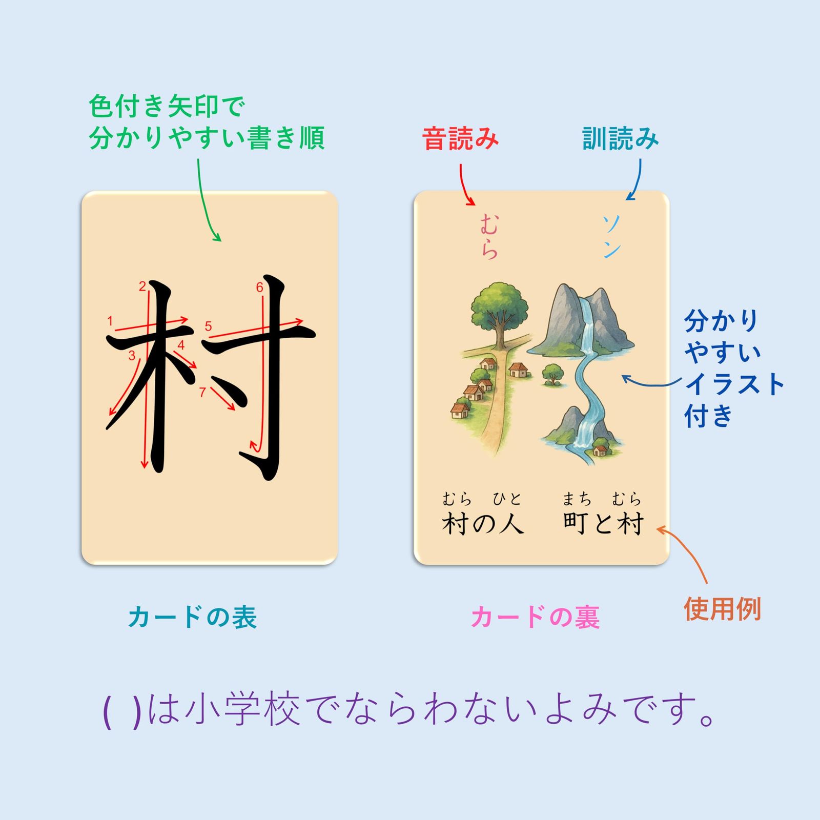 Japanese Kanji Flashcards 2漢字フラッシュカード900 新品 MoMo Nihongo 漢字フラッシュカード 小学2年生｜160字｜書き順