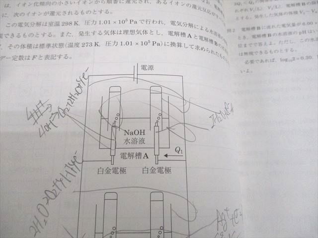 駿台 化学S Part1/2/化学A-1・A-2 テキスト通年セット 2024 計5冊 高田